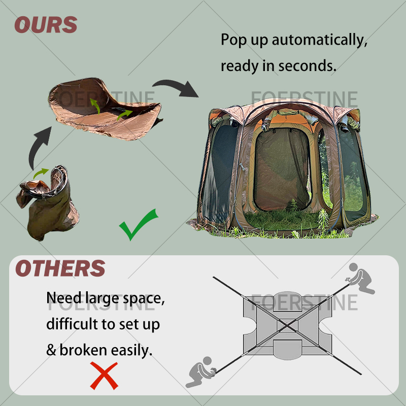 Outdoor Camping Tent 6 Person  - Outdoor Furniture Waterproof ulasan dan harga