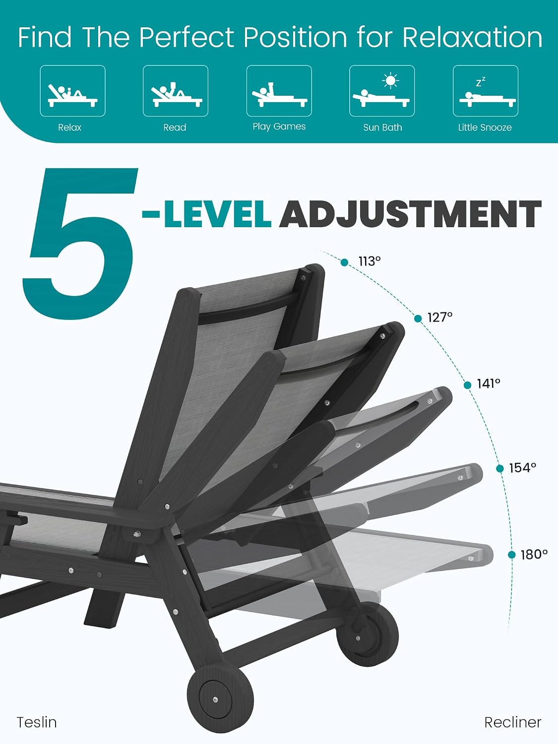 Patio Chaise Lounge Chair Set  - Deck Chair Lounger ulasan dan harga