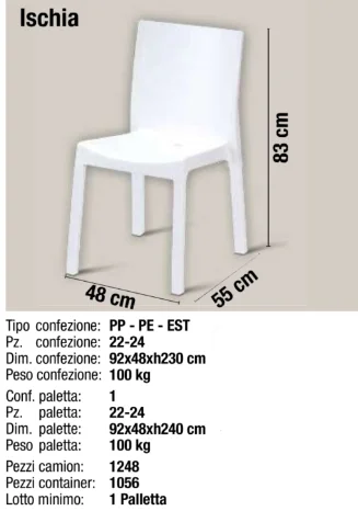 For  Made in Italy Outdoor Fur - Outdoor Furniture Italy ulasan dan harga